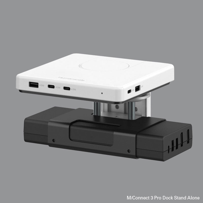 M/CONNECT 3