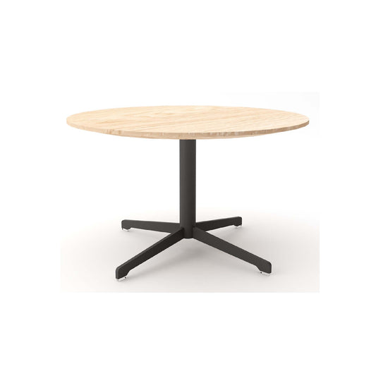 NAGES TABLE